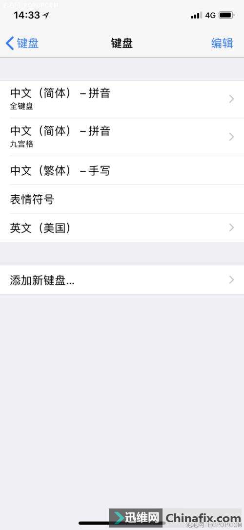 ʴiPhoneôѹ뷨ΪĬ뷨