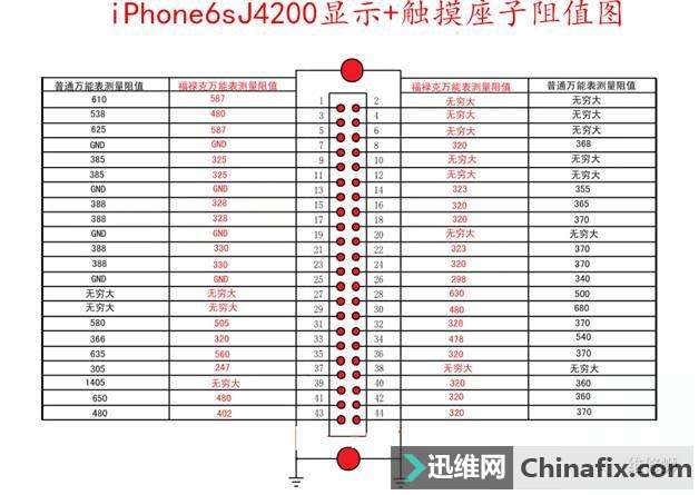 iPhone6ۻ ޸