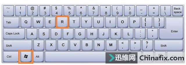 С