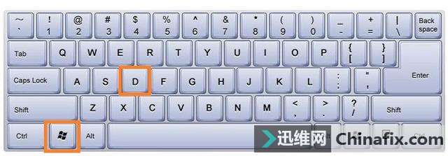 С