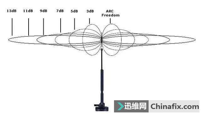 Ǧ磺·dBiʲô˼ߵԽԽ