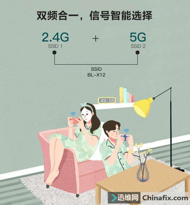 ˫Ƶ·ᷢWiFiźţ2.4G5Gĸź