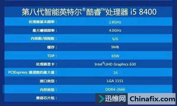 Ǧ磺ҵi5Ƶֻ2.8GΪʲô˵4.0G˵˵ƵƵķֱ