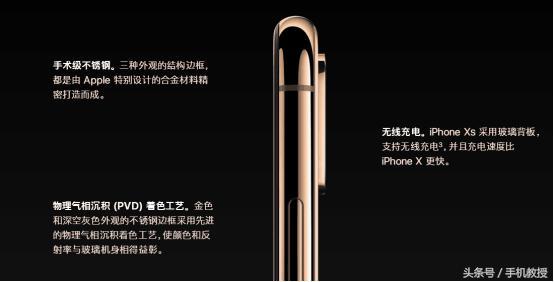 iPhoneȫϵ֧߳磬ҵӭһչ