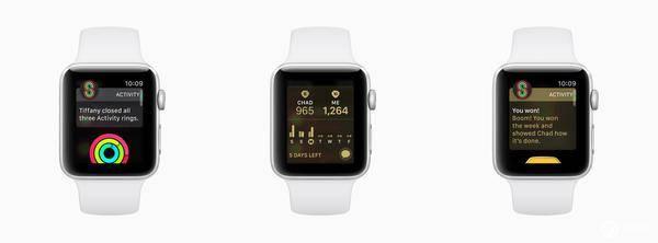 watchOS 5 ʽɱƻֱֻЩ¼