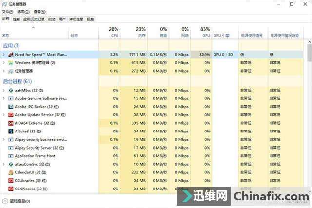;أWin10ʮ¸Щڴ