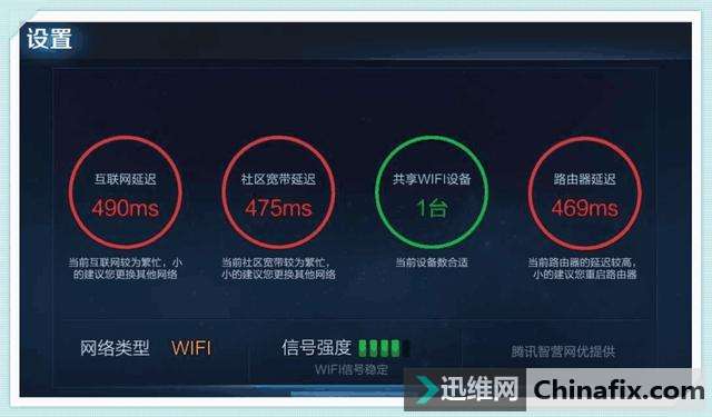 WiFiٶѧ⼸Уõ