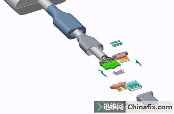 USB-CThunderbolt 3㶮