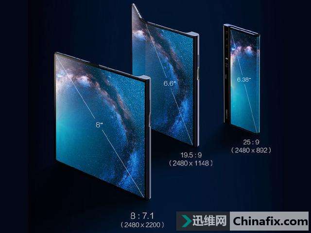 华为三星纷纷发力折叠屏手机 这会是手机形态的未来吗?
