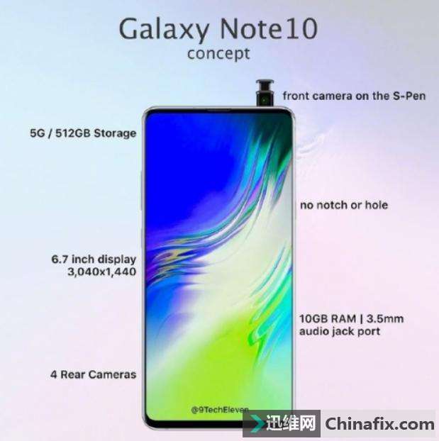 ȫֻNote 10Ⱦͼع⣺޿ȫ