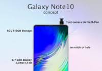 Note 10Ⱦͼع⣺޿ȫƿһ