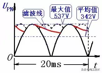 Ū11ƵԭκƷƵά޶