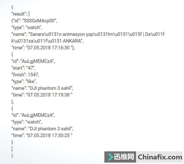 Chromeݺͻ