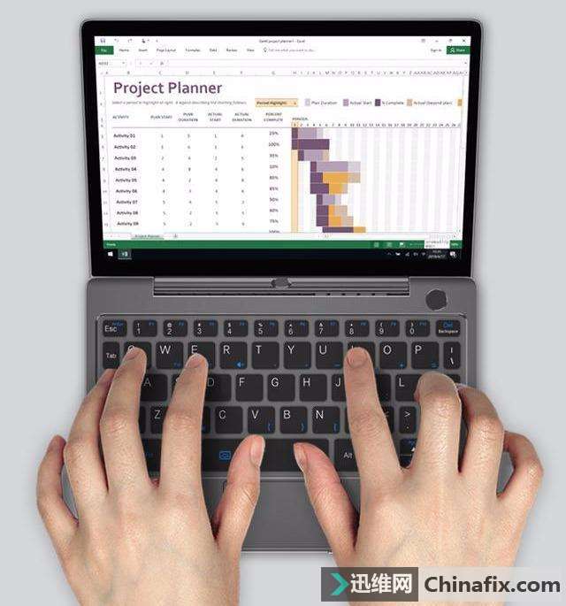 GPD P2 Max¶峬ѳƶ칫ı䣬㻹֪
