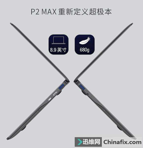 GPD P2 Max¶峬ѳƶ칫ı䣬㻹֪