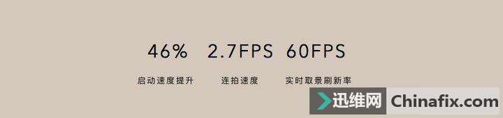 򣡹һл޷ X1D II 50C ʽ