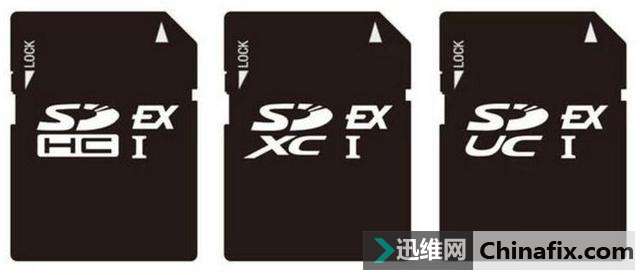 ϻSD/TFС飬Щ淨йĹ