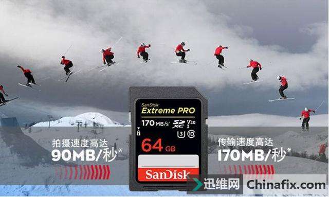 ϻSD/TFС飬Щ淨йĹ