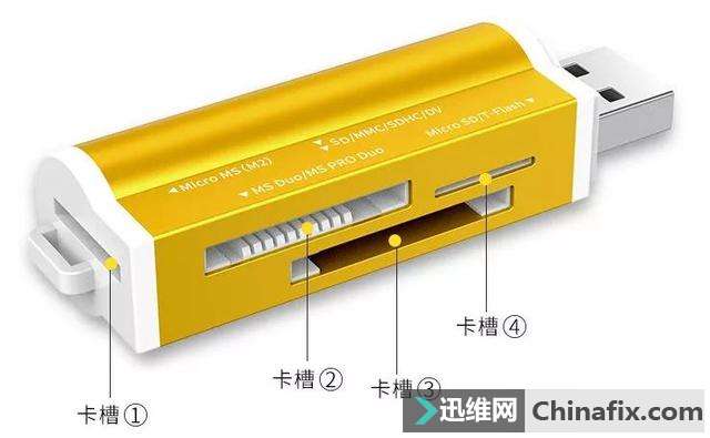 ϻSD/TFС飬Щ淨йĹ