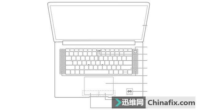 һ MacBook ᱻչزٵ 16 ӢĻ