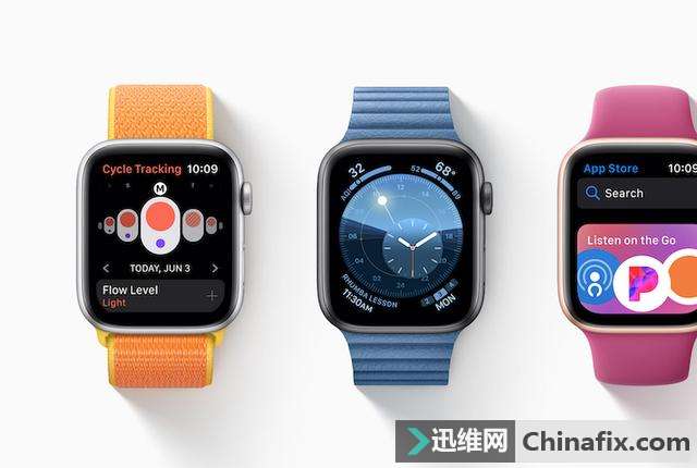 Apple Watch Series 5Ϣ̵