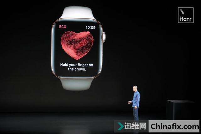 ƻϼѪǼǣiPhone  Apple Watch Ϊ