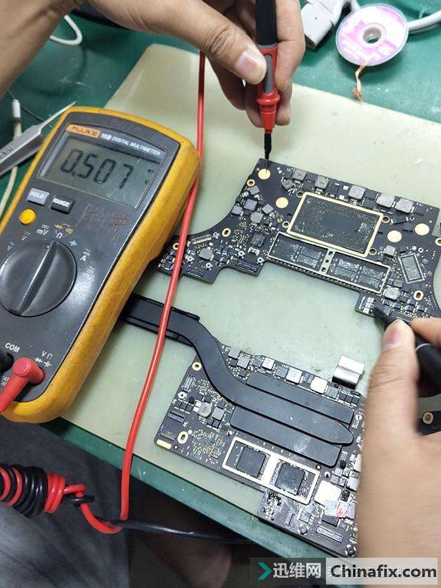 ƻA1708ͨܿزû