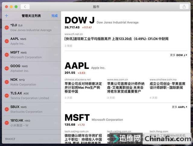 iPadʹֲMacϣƻĿƽ̨ƻʵֵģ