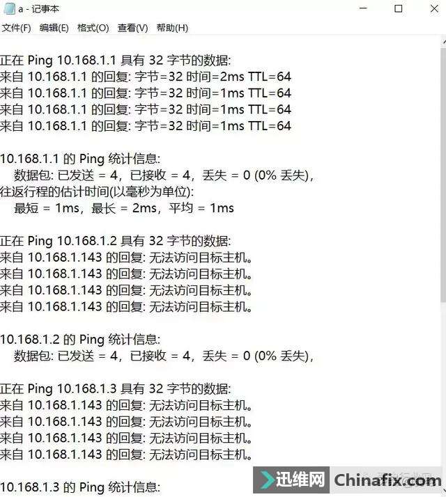 Ping 1000IPַһСɽԼNСʱ