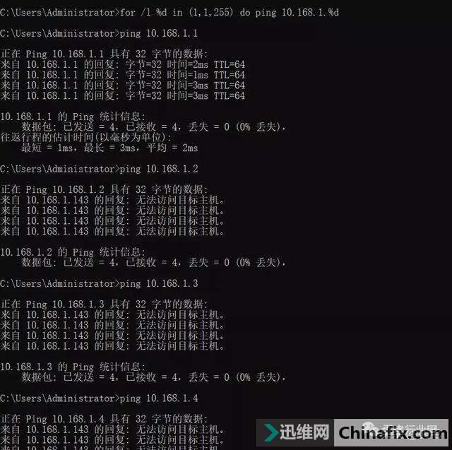 Ping 1000IPַһСɽԼNСʱ