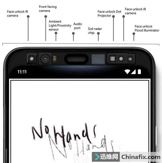 iPhonePixel׼ͷֻһ