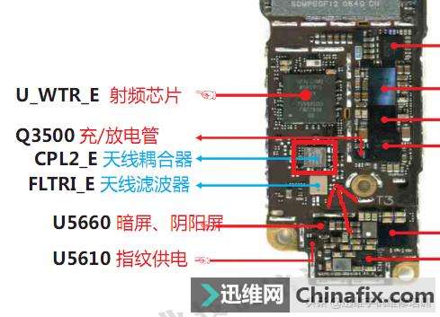 iPhone8ֻ忨4Gźţʾ޷ǸԴ޹
