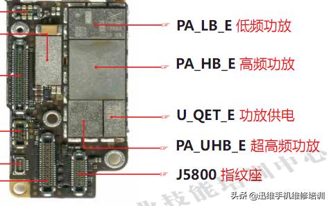 iPhone8ֻ忨4Gźţʾ޷ǸԴ޹