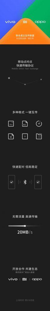 СסOPPOvivo ˣԺֻļ