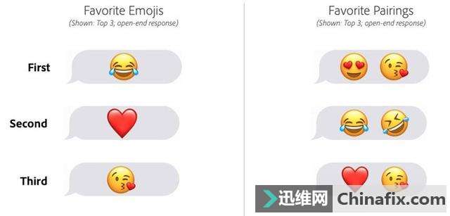 Adobe  emoji 棺ԽԽ emoji 黺