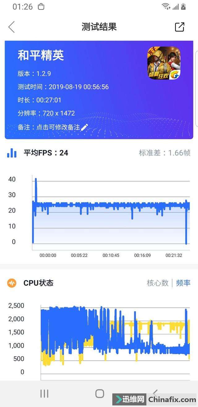 1350ԪS8ȫ
