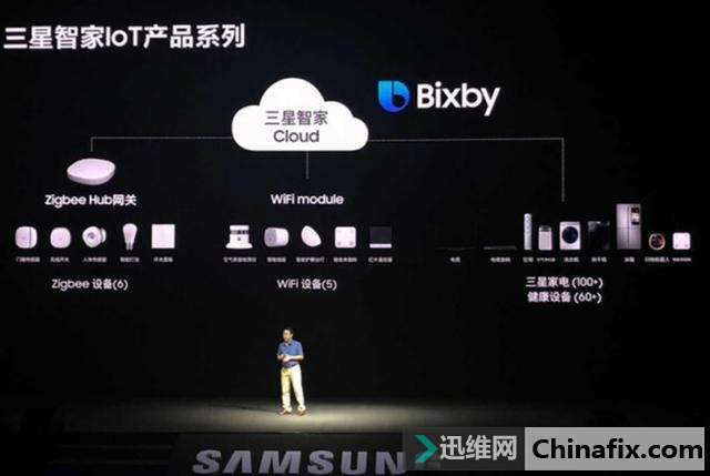  1400 Ԫ Galaxy Note 10+ ģ