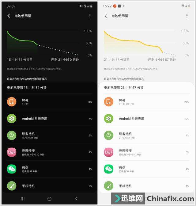  1400 Ԫ Galaxy Note 10+ ģ
