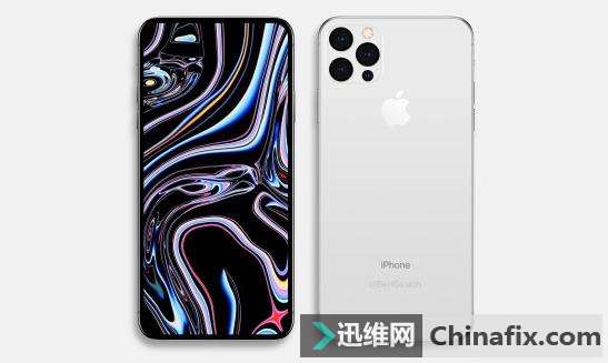 ¿iPhoneԻܣRAM6GB