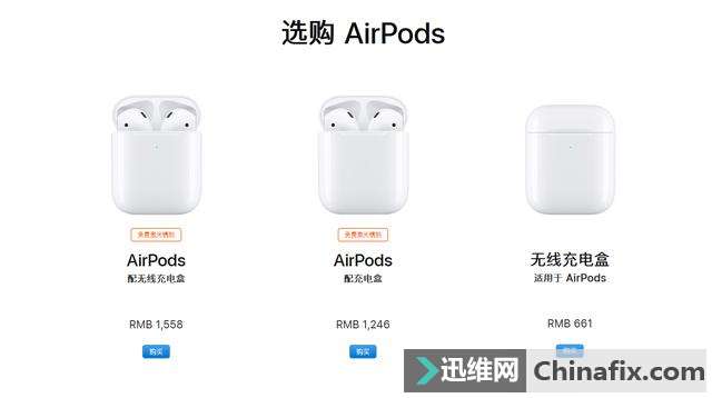 ǿAirpodsռǣ249ԪȻƷ