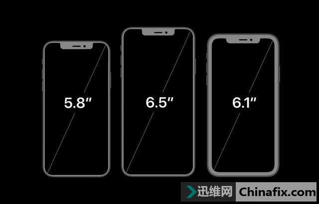 ƻᶨˣiPhone 11 ȫ