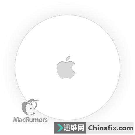 iOS 13 عһƻϣAR ͷiPhone ҹģʽ