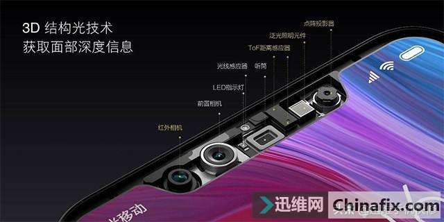 iPhone XȫϵݹжϺάޣԭ޸