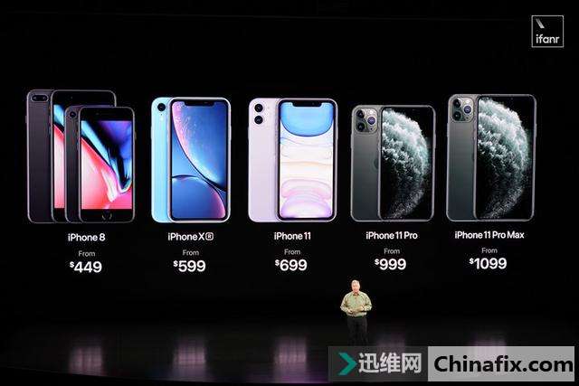  2000 ԪһĽ̻ô iPhone 