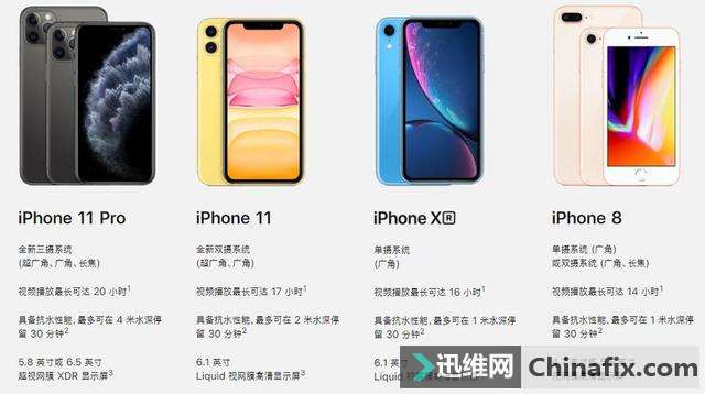 iPhone 11ϵз iPhone XS̨