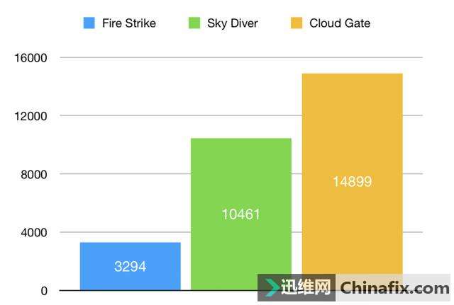 RedmiBook 14 ǿ飺10 +3999 ۣǿ