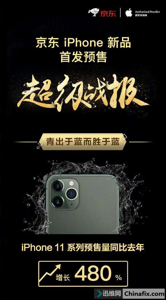 iPhone 11 ϵԤ𱬣