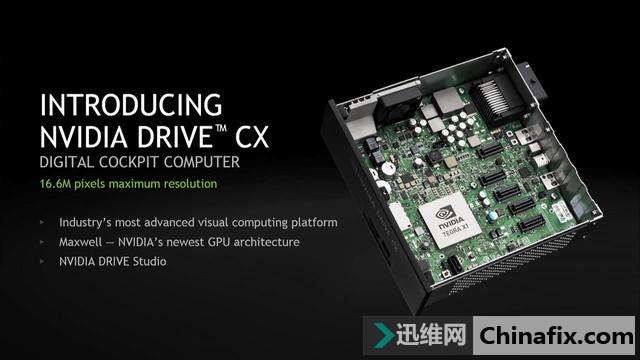 ϻƵʧ顪NVIDIA  Tegra