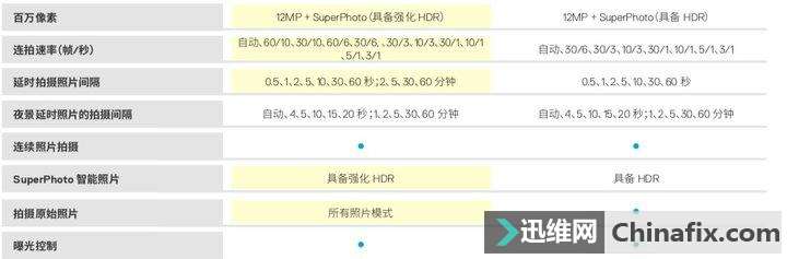 GoPro Hero8 Black ⣺3198 Ԫǵر˶