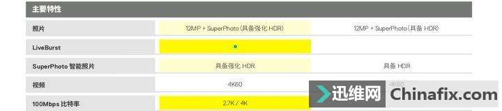 GoPro Hero8 Black ⣺3198 Ԫǵر˶